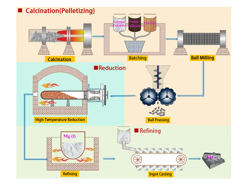شركة جيانغسو جوفينج للتكنولوجيا الحرارية المحدودة